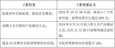 实弹射击指挥员口令的重要性及如何正确制定和执行口令步骤详解