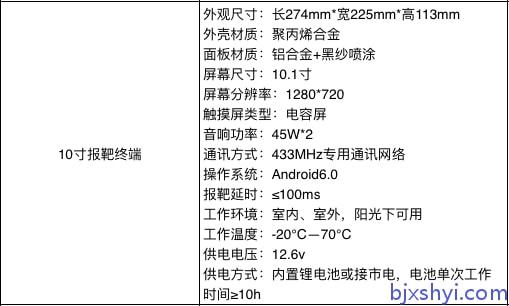 实弹射击指挥员口令的重要性及如何正确制定和执行口令步骤详解