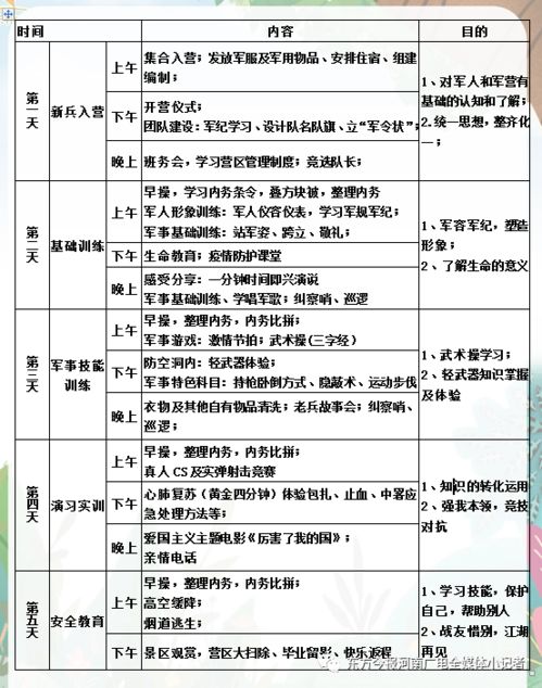实弹射击指挥员口令的重要性及如何正确制定和执行口令步骤详解